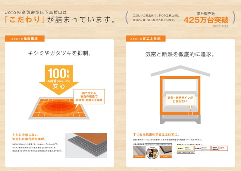 床下収納庫設置+クッションフロア貼り シロアリ薬剤散布