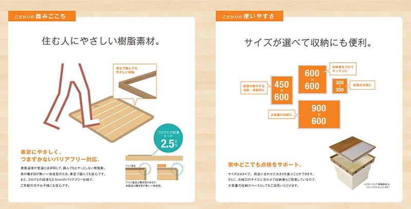床下収納庫設置+クッションフロア貼り シロアリ薬剤散布